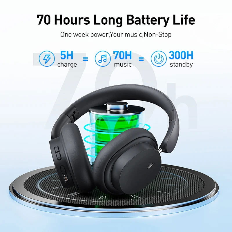 Baseus Bowie D05 Headphones Wireless Earphone Bluetooth 5.3 Headset HiFI Stereo Fones Foldable Wireless Wired Dual Use Headphone - LOCKDEALZ