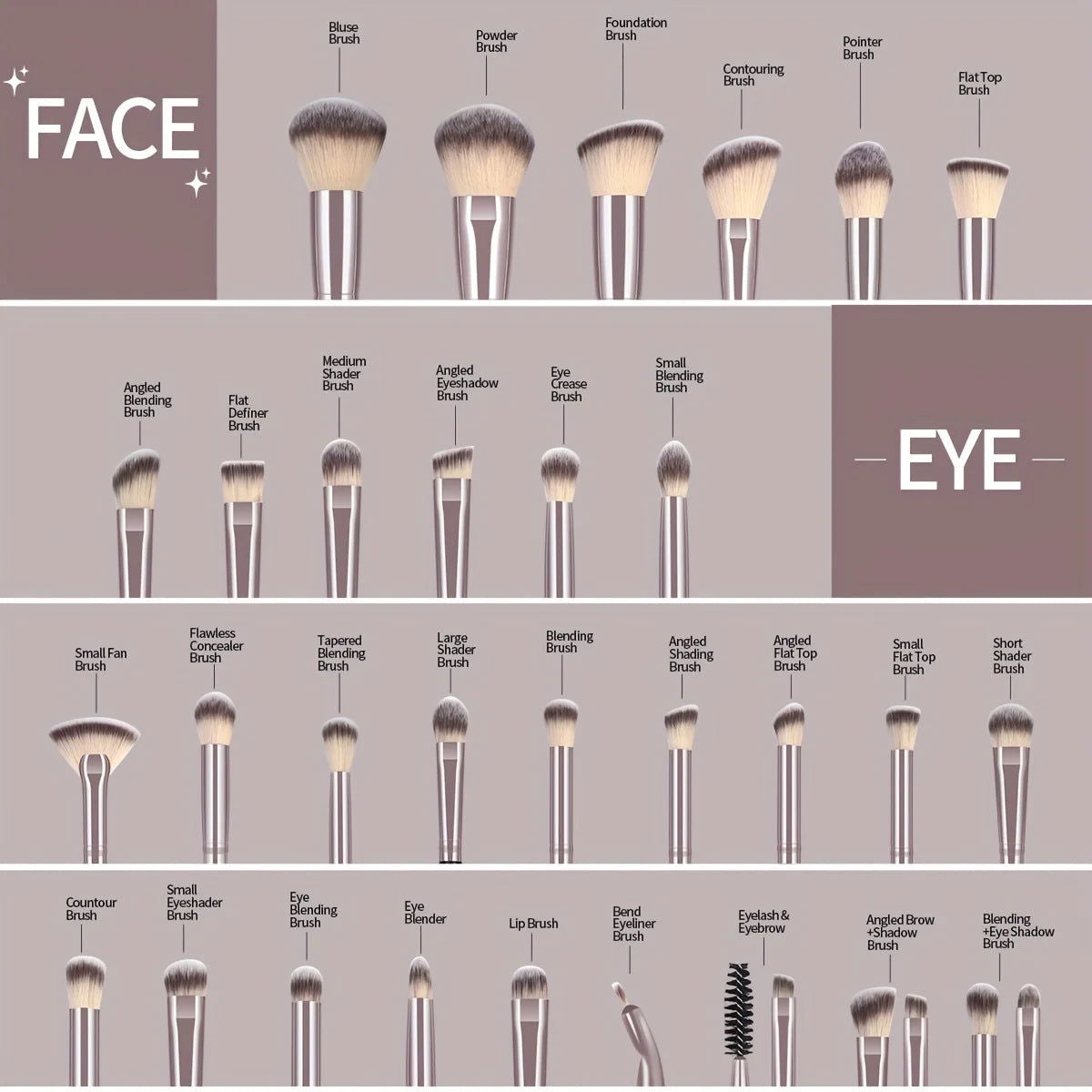 MAANGE 30pcs Professional Makeup Brush Set Foundation Concealers Eye Shadows Powder Blush Blending Brushes Beauty Tools with Bag - LOCKDEALZ
